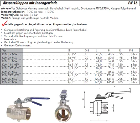 Datenblatt Absperrklappe IG Messing vernickelt PN 16 alle Größen